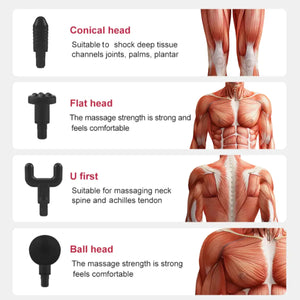No More Sore Mini Massager And Muscle Toner Rberyl