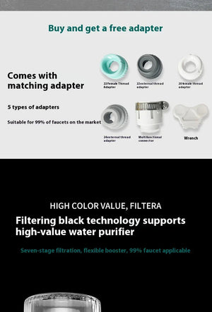 Installation-Free Faucet Water Purifier Rberyl
