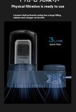 Installation-Free Faucet Water Purifier Rberyl