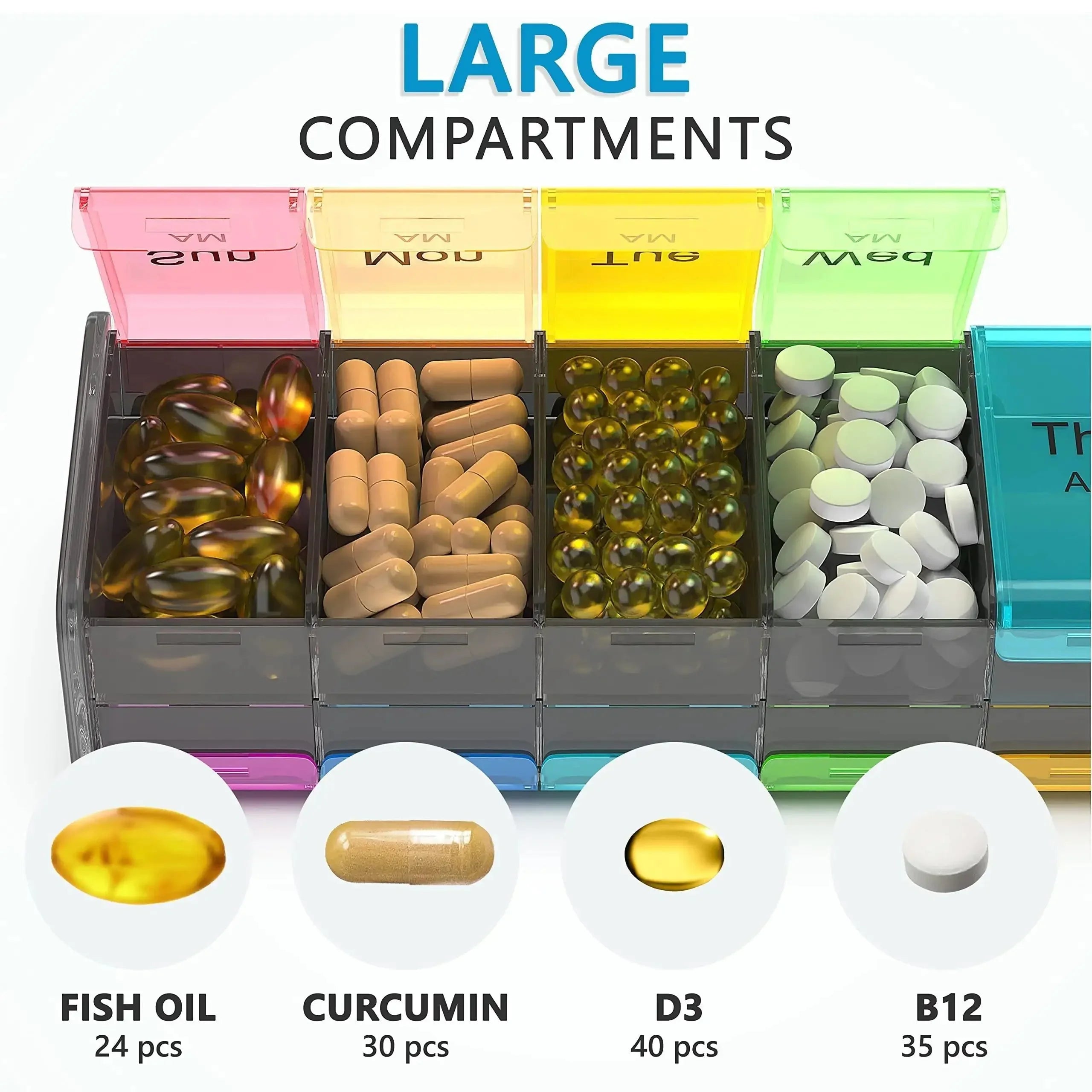 Weekly pill organizer with large color compartments holding fish oil, curcumin, D3, and B12 supplements.